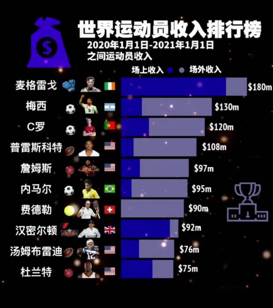 1920或30年月的上海。                                      开办小学多年并自任校长的陈绍常（石挥）早年丧妻，独自扶养两子建中、建安然平静一女建英。与他一路糊口的年夜姐劝他续弦，他虽也有心，却因目击好友的爱女刘敏华备受后母凌虐，断了动机。不久，好友亡故，敏华辞别他后随后母迁居外埠，一别十年。两人再会面时，敏华（朱嘉琛）已成长为自力自强却不掉贤淑的新女性，因不肯再受后母左右，她奉求绍常介